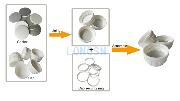 m&aacute;quina de inserci&oacute;n de la junta